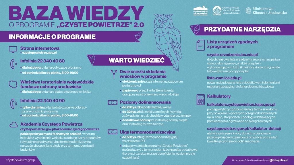 czyste-powietrze-baza-wiedzy.jpg